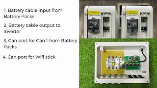 How to parallel Soluna 10K HV batteries?