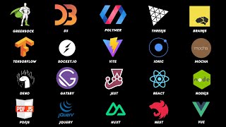 Every Javascript Library / Module Explained in 12 Minutes