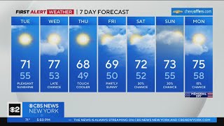 First Alert Weather: CBS2's Monday evening update - 5/22/23