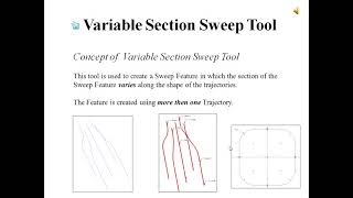 Variable Section Sweep1