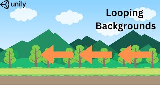 How to Make Looping Backgrounds [Unity2D Tutorial]#unity #development #3d #script #2d
