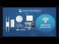 grandstream gwn series wifi access point training webinar