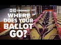 Inside the Vote Count: This is what  happens to your California ballot