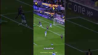Top 10 Goals from UCL 2013/2014 🥶