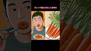 【食べ物の雑学】驚きの食べ物に関する豆知識10選！ #short  #shortvideo