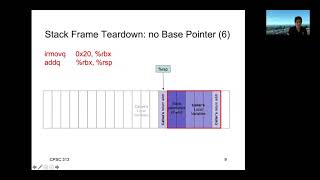 y86 Stack Frames