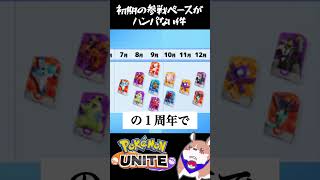 ポケユナ参戦順にまとめたら初期がハンパなさすぎた【ポケモンユナイト】【店長すぐ】