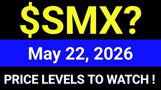 SMX Stock Analysis | Security Matters Public Limited Company | May 22, 2026