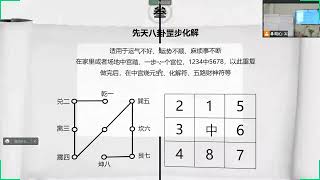 31、道家阴盘奇门高阶2022年第一期（第四天上午2）