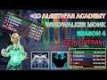 Windwalker Monk Pov 523k Overall | +10 Algeth'ar Academy Fortified | Dragonflight Season 4 | 10.2.6