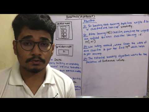 Data Mining & Business Intelligence| ML | Tutorial #36 | Boosting (Adaboost) Data Mining & Business Intelligence| ML | Tutorial #36 | Boosting (Adaboost)