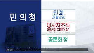 춘천MBC뉴스 (R)춘천시민정부 직접민주주의 실천 선언