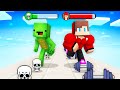 Weak Mikey and Strong JJ Giant Rush - Maizen Minecraft Animation