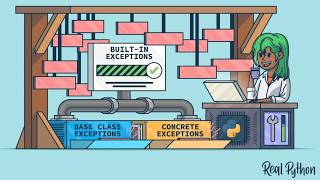 Working With Python's Built-in Exceptions: Exploring & Demystifying Syntax & Name Errors