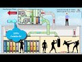 heat recovery wheels how they work