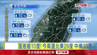 10/06北海岸、台灣東側短暫雨　哈吉貝下周末恐影響台