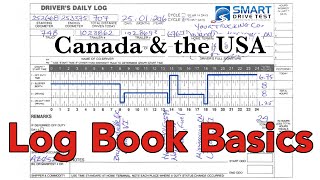 Log Books | Filling Out Form—Canada