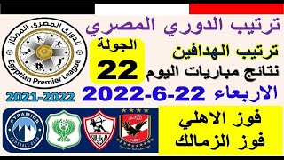 ترتيب الدوري المصري وترتيب الهدافين اليوم الاربعاء 22-6-2022 الجولة 22 - فوز الاهلي و فوز الزمالك