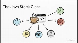 07. Data Structures and Algorithms: Stack and Queue — Concepts and Java Implementation