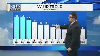 Stone's Wednesday Mid-Day Full Forecast 12/25