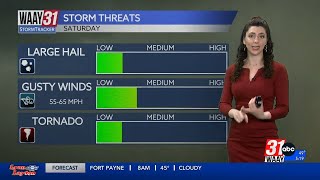 Grace Anello's Friday Morning Forecast 12.27.24