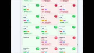 GUARANTEED - You NEVER Saw this Pick3 Strategy