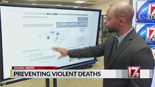 New NC database tracks numbers, trends to help prevent violent deaths