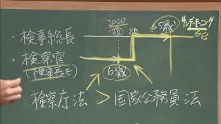 【サンデーモーニング】2020年5月10日放送 黒板解説「検察庁法改正案」解説：青木理