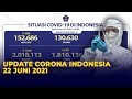 Update Corona 22 Juni 2021: 13.668 Kasus Positif Covid-19 di Indonesia!