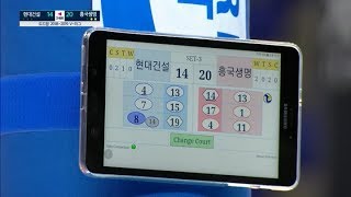 [V리그] 포지션폴트까지... 분위기가 많이 흐트러진 현대건설 (11.14)