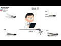 金屬射出成型 ep1 簡介