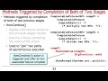 Advanced Java CompletableFuture Features: Two Stage Completion Methods (Part 1)