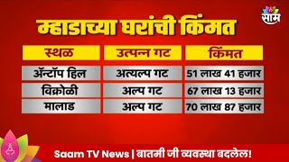 Mhada News : म्हाडाच्या मुंबईतील 2030 घरांसाठी लॉटरी, घरांच्या किमती 29 लाखांपासून 4 कोटींच्या घरात