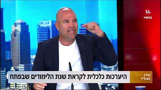 כיצד להיערך כלכלית לקראת שנת הלימודים שבפתח?