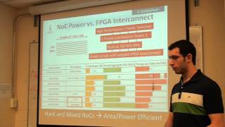 The Case for Embedded Networks-on-Chip on FPGAs