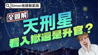 EP125.是入獄還是升官？從天刑看官司【Simon老師教紫微】