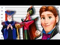 If Disney Villains Were Charged For Their Crimes #4