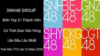 SNH48 GROUP Top 21 TV có thời gian vào vòng lâu nhất tính đến TTC lần 10 Năm 2023