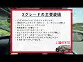 【差別化がヤバい】新型アルファードの最新情報 xグレードとphevが追加 40系 ヴェルファイア ミニバン