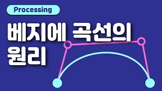 [프로세싱] 베지에(베지어) 곡선의 작동 원리 (How bézier curve works in Processing)