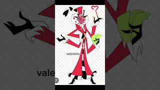 What your favourite hazbin hotel character says about you #hazbinhotel