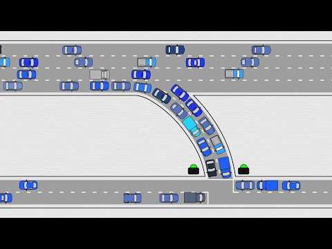 The Simple Solution to Traffic The Simple Solution to Traffic