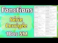 Série d'exercices : Généralités sur les Fonctions 1Bac SM !!