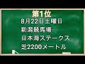 サイン馬券講座　『競馬には夢がある』2020年少額投資　大回収失敗　ベスト3