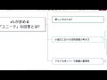 【慶應小論文】sfcが求めるユニークな回答と新しいアイデアの作り方とは？