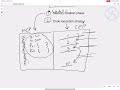 Javascript Execution Context | How JavaScript Works | Real Javascript | Javascript for beginners