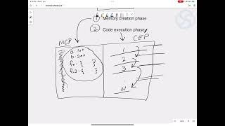 Javascript Execution Context | How JavaScript Works | Real Javascript | Javascript for beginners