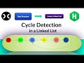 Cycle Detection in LinkedList  | HackerRank | Data Structure | Linked List | Interview