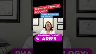 ARB’S: Pharmacology | @LevelUpRN