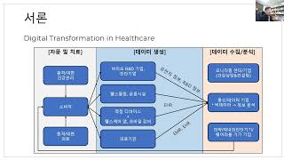 4차 산업혁명특강 3 (김희철 교수), '디지털헬스케어와 의료AI의 세계'